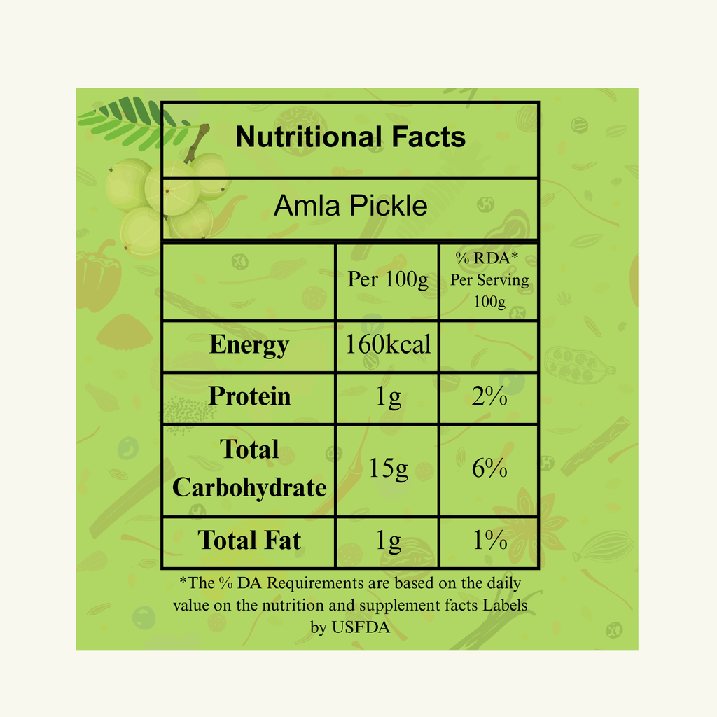 Amla Pickle| Oil Free | Healthy, Tangy & Delicious 350gms