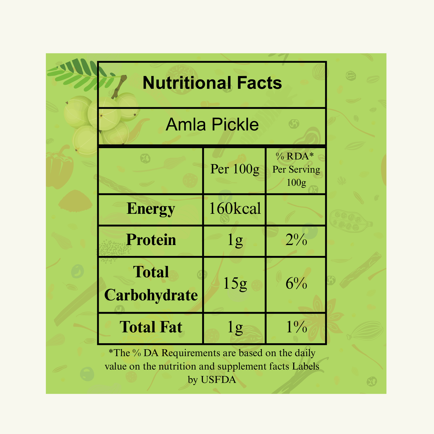 Amla Pickle| Oil Free | Healthy, Tangy & Delicious 350gms